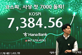 Korea surpasses Canada as world’s seventh-largest stock market