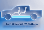 Ford Unveils a $2 Billion Facility and Plans for a $30,000 EV Pickup
