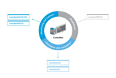 Process-integrated quality assurance – the new approach to risk management at K 2025