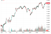Silver price hits new peak as short squeeze deepens