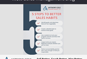 5 Steps to Better Sales Habits