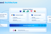 How Indeed Builds, Tests, and Deploys Agents Without Ever Opening a Browser
