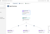 Scaling Beyond One Agent? Here’s Where Most Teams Get Stuck