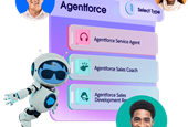 Powering Harmonious, Scalable Growth with Agentforce