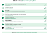 Claude for your personal productivity