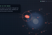 AI Is Just (Currently Bad) Software