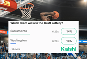 Kalshi self-certifies CFTC sports event contract tied to draft lottery odds