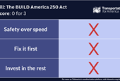 Ten things to know about the BUILD Act’s failure to produce better outcomes
