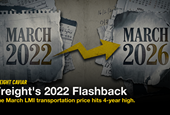 🎣 Freight's 2022 Flashback